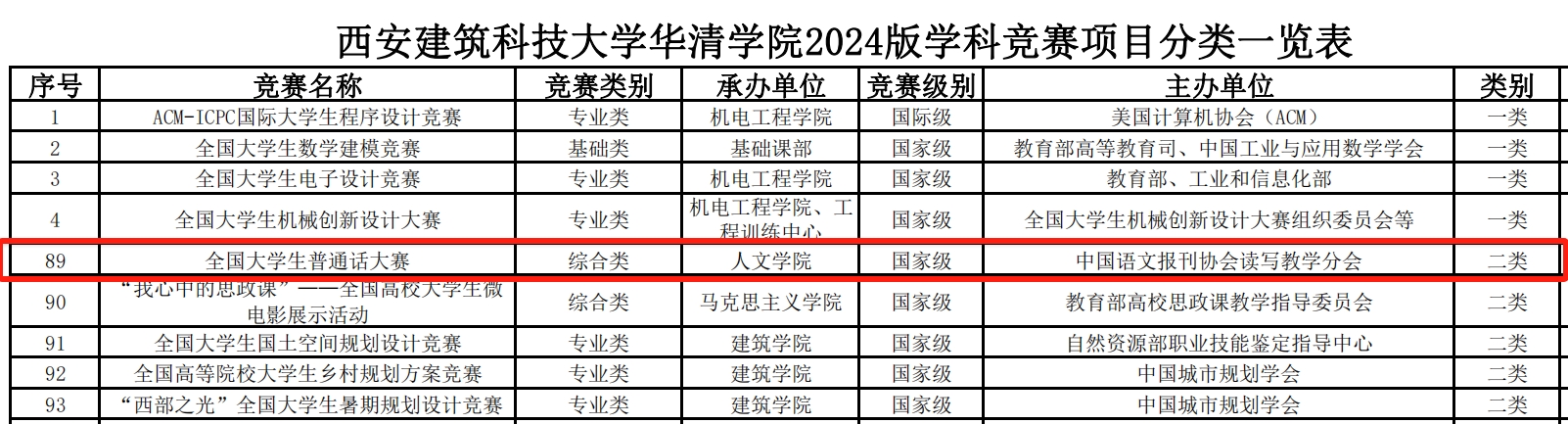 huaqing.jpg